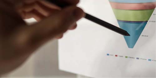 Brand Equity Risk: Challenges in the Digital Marketing Era